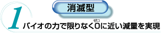 1.消滅型